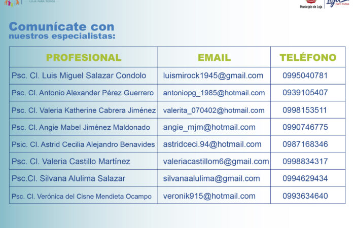 Psicólogos del CASMUL brindan teleasistencia