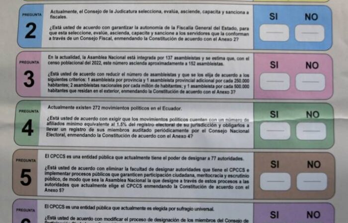 El ‘No’ de Loja fue en plancha